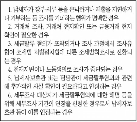 게시글 관련 자료